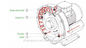 Fase monofásica Ring Blower 270m3/H 2RB 530-A21 dos rolamentos 1.5KW de NSK